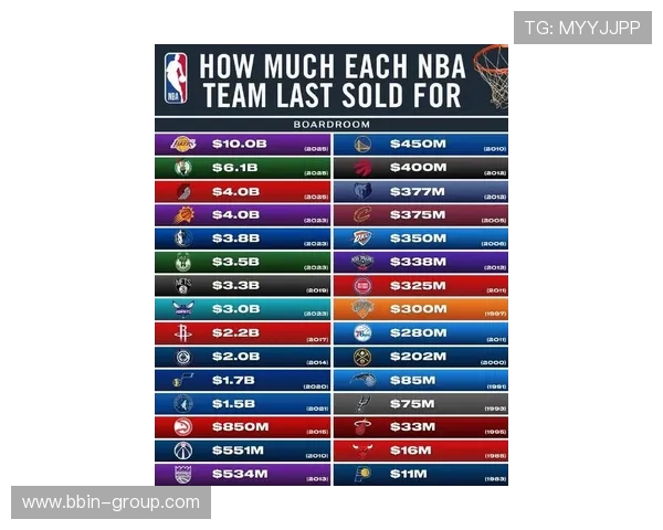 NBA最新交易消息带来了哪些球队变动 NBA最新交易消息带来了哪些球队变动