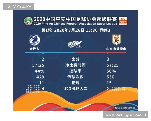 中超联赛第四轮转播表详细介绍及比赛时间 中超联赛第四轮转播表详细介绍及比赛时间