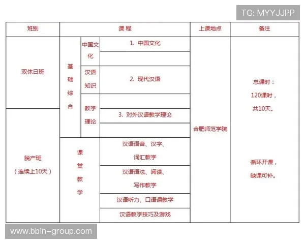 德甲球队注册规则与准入门槛说明